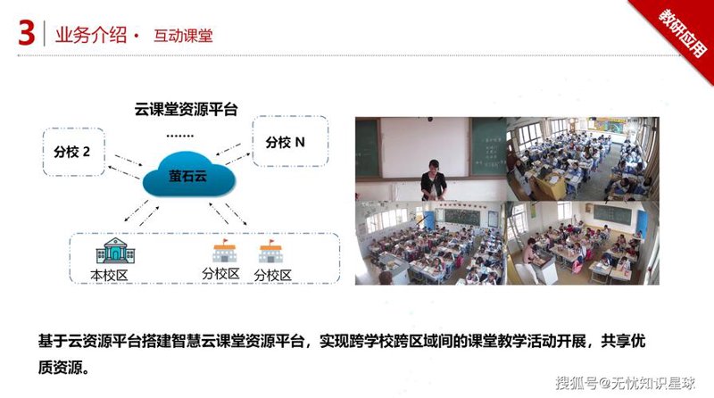 湖北数字教育：探索未来教育新路径